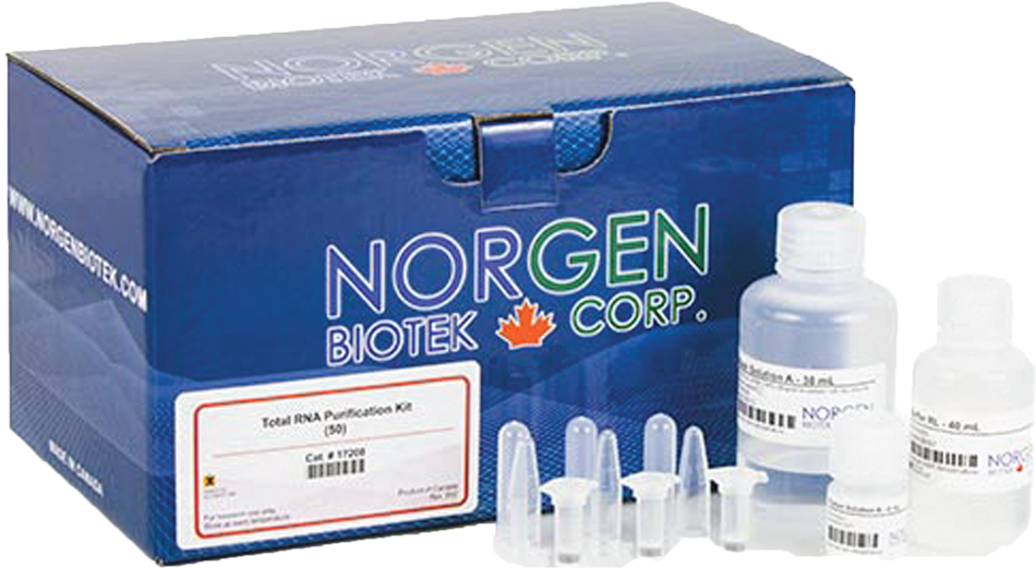 Norgen Biotek Clipart (950x521), Png Download