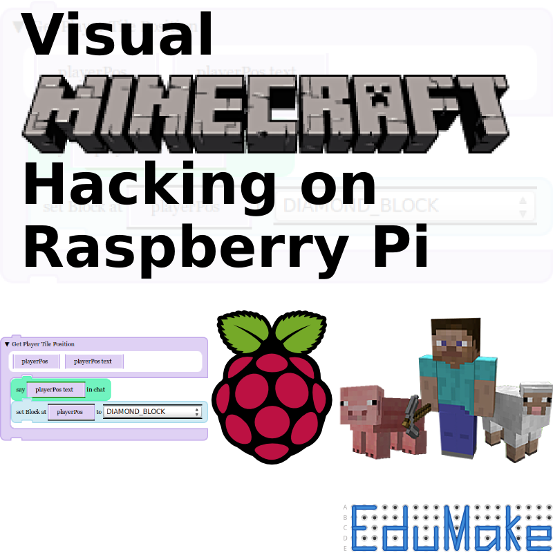 Visual Minecraft Hacking On Raspberry Pi - Minecraft Clipart (800x800), Png Download