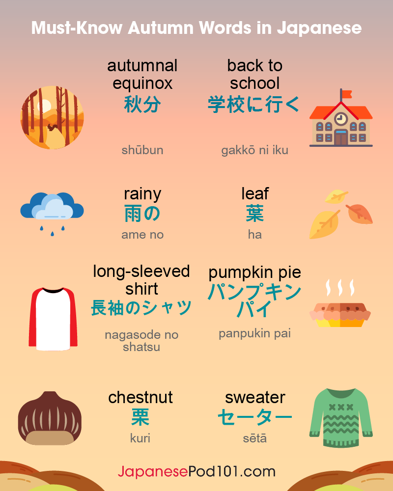 Japanesepod101 - Illustration Clipart (800x1000), Png Download