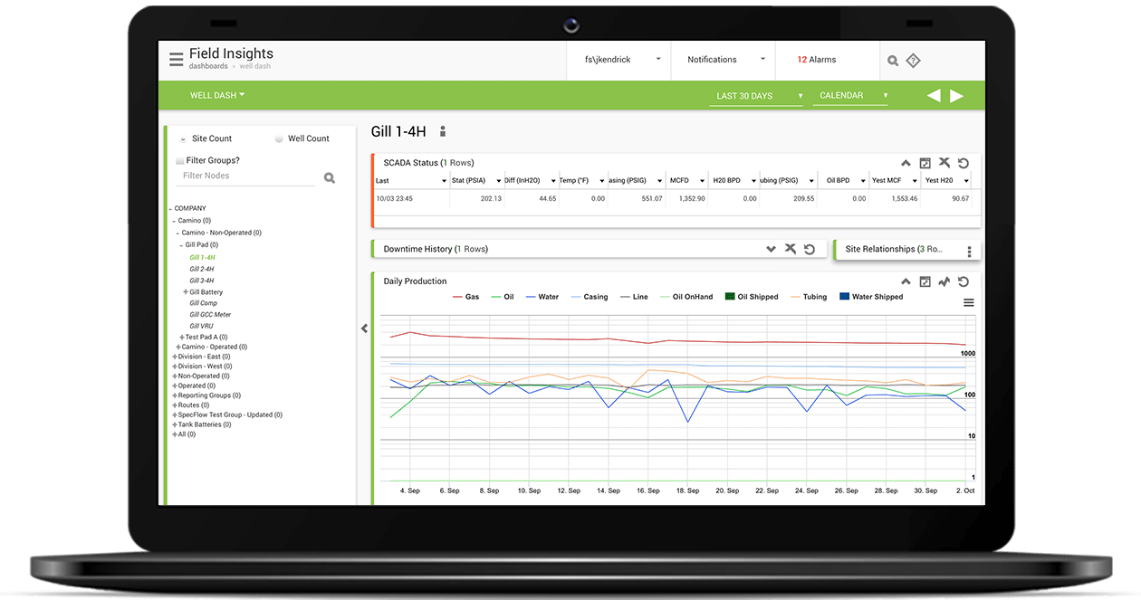 Oil Field Automation Software On A Laptop - Software Minitab Clipart (1260x663), Png Download