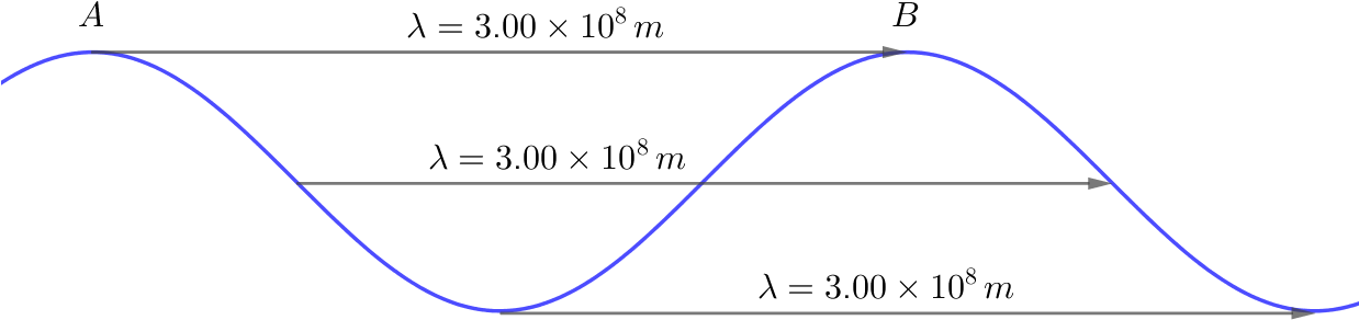 Any Two Corresponding Points Can Be Chosen To Determine - Handwriting Clipart (1237x415), Png Download