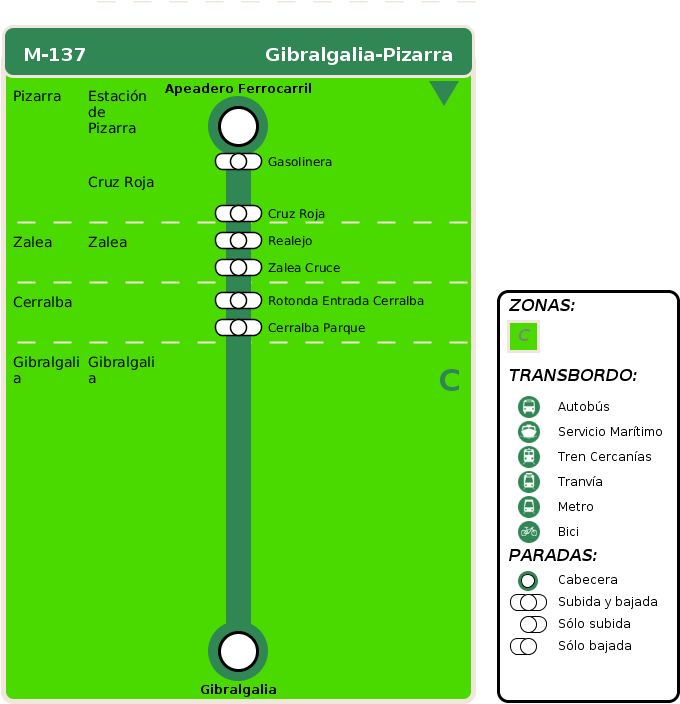Arrival Itinerary - Marbella Bus Route 220 Clipart (720x850), Png Download
