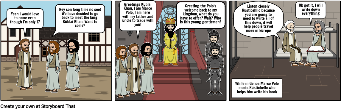 Marco Polo - Comics Clipart (1165x386), Png Download