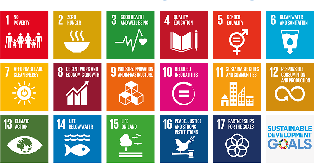 Hoy, Ya Ha Pasado Dos Años Desde Que Fueron Adoptados - Sustainable Development Goals Clipart (1040x548), Png Download