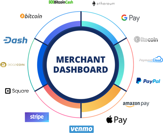 Bitcoin Clipart (600x520), Png Download