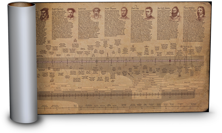 Timeline - Timeline Of The Reformers Clipart (800x490), Png Download