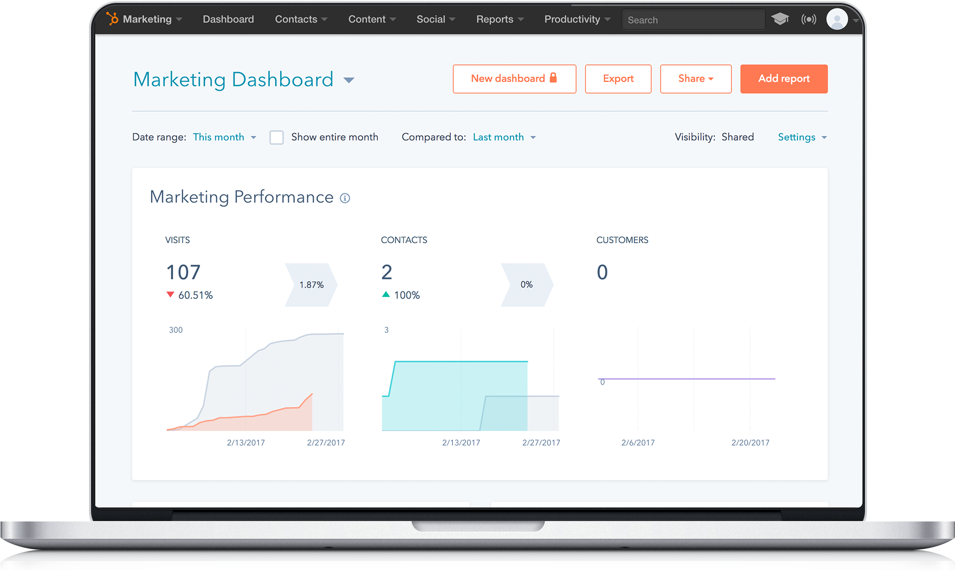 Hubspot - Xmind Pro 7 Clipart (1937x1167), Png Download
