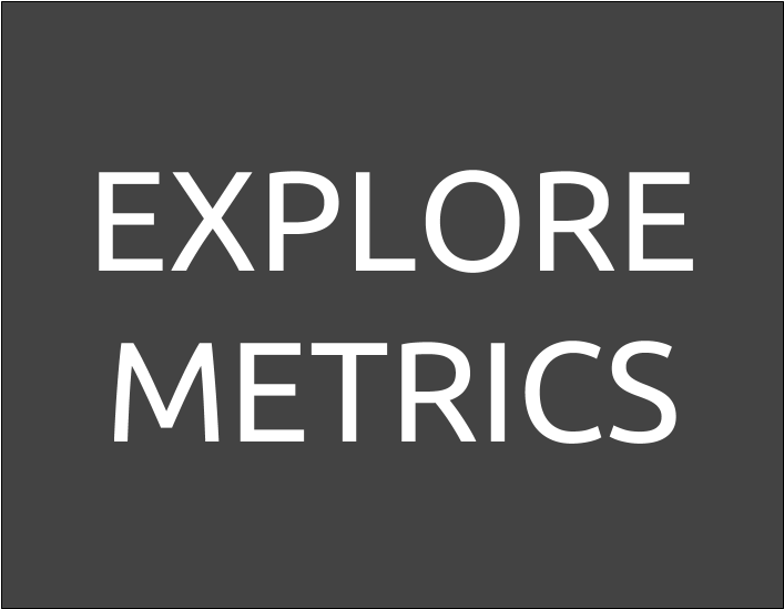 Explore Metrics Button Sq - Printing Clipart (960x720), Png Download