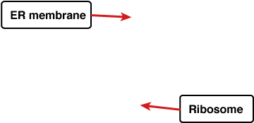 Slope Clipart (1024x768), Png Download