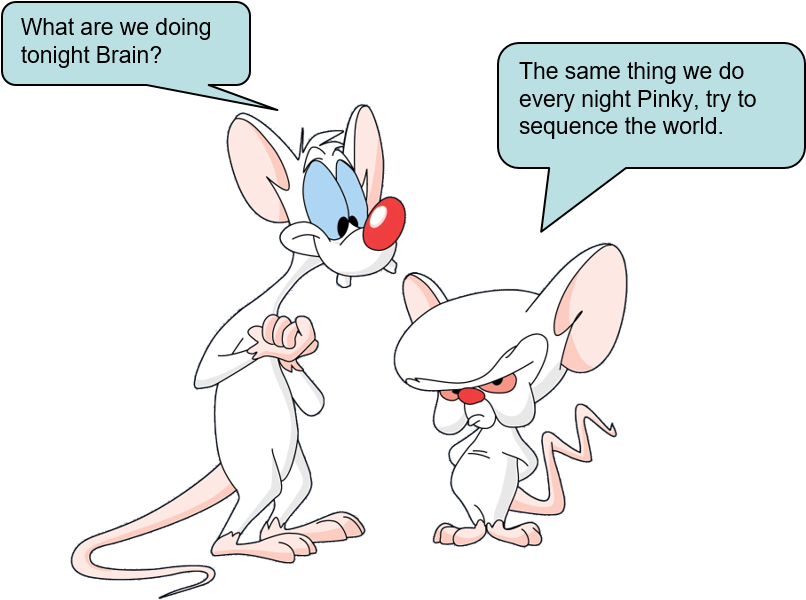 0 Replies 13 Retweets 25 Likes - Pinky And The Brain Words Clipart (805x616), Png Download