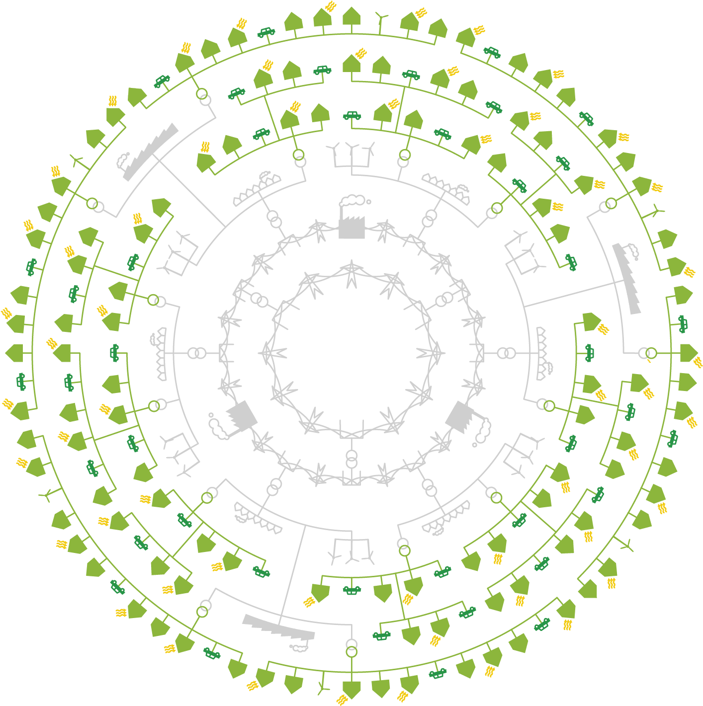 Placeholder Image - Gaia Phase To Phase Clipart (1475x1475), Png Download