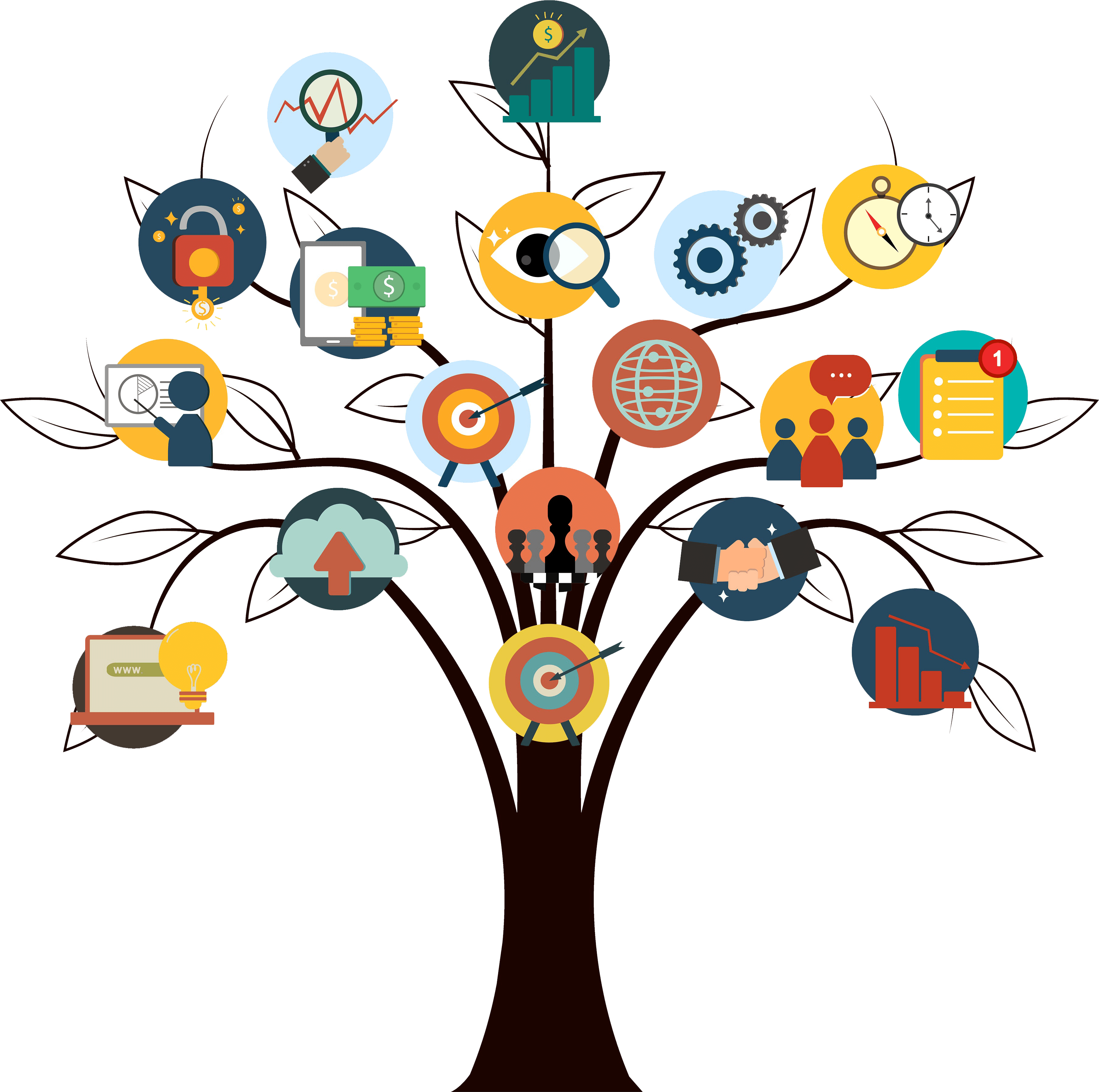 Digital Marketing Training Png Clipart (3611x3588), Png Download