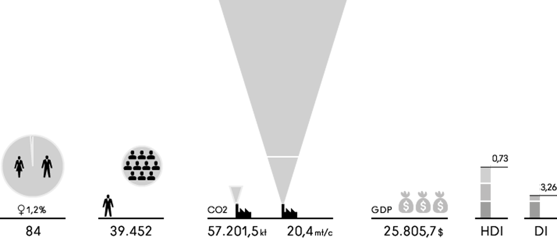 Om I - Triangle Clipart (1920x821), Png Download