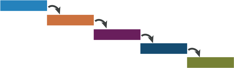 Waterfall Clipart (1112x474), Png Download