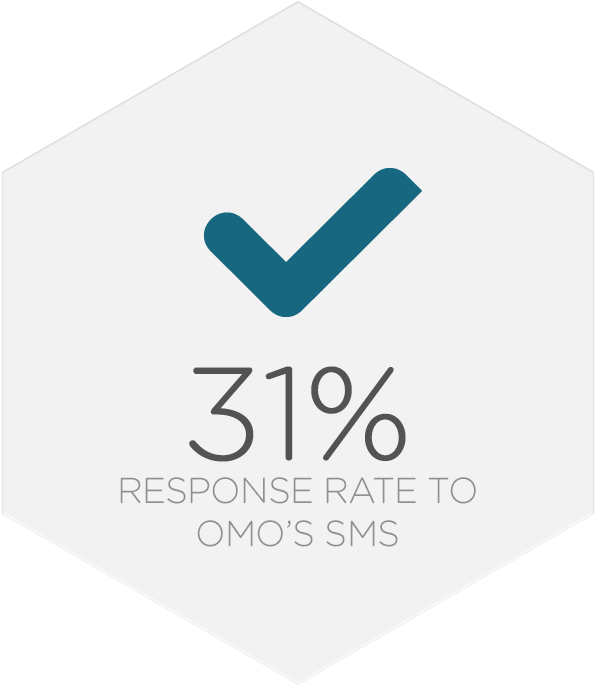 350-roi@2x - Wholesaling Clipart (720x684), Png Download