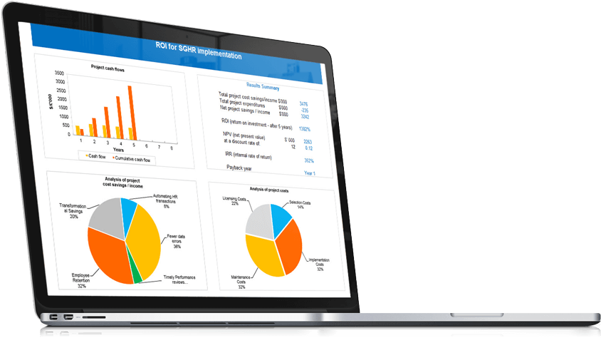Roi Pdf - Roi Y Payback Pdf Clipart (892x480), Png Download