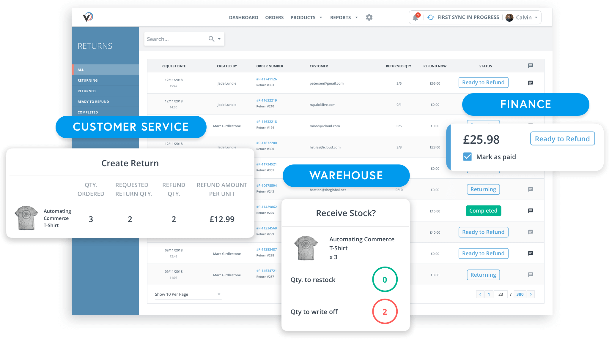 Enterprise-level Returns Functionality For Retailers - Sequoia Erp Clipart (2058x1146), Png Download