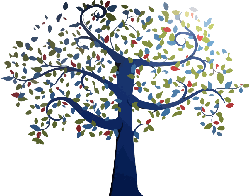 Hello Ipro, Goodbye Complex Ediscovery - Visual Arts Clipart (850x671), Png Download