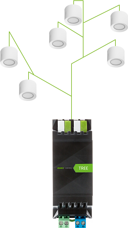 More About Loxone Tree Technology - Home Automation Clipart (600x800), Png Download