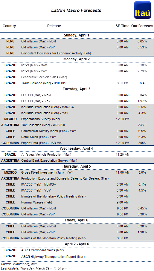 Print - Itau Seguros Clipart (515x907), Png Download