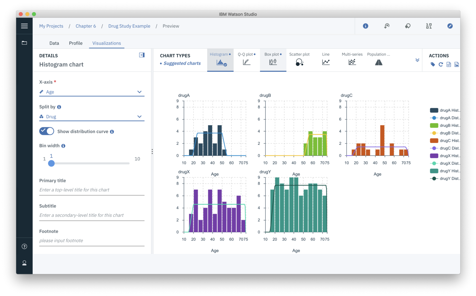 Watson Studio Desktop's Powerful Graphing Capabilities - Watson Studio Desktop Clipart (1600x1000), Png Download