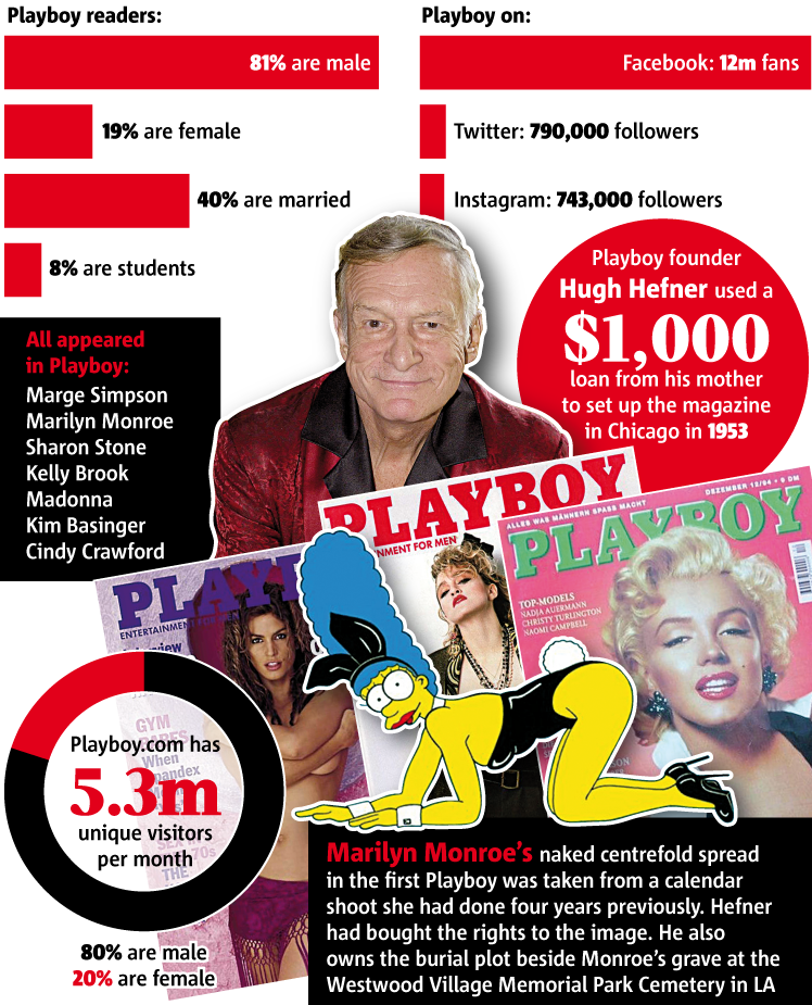 2911 Playboy Part 1 - Flyer Clipart (748x925), Png Download