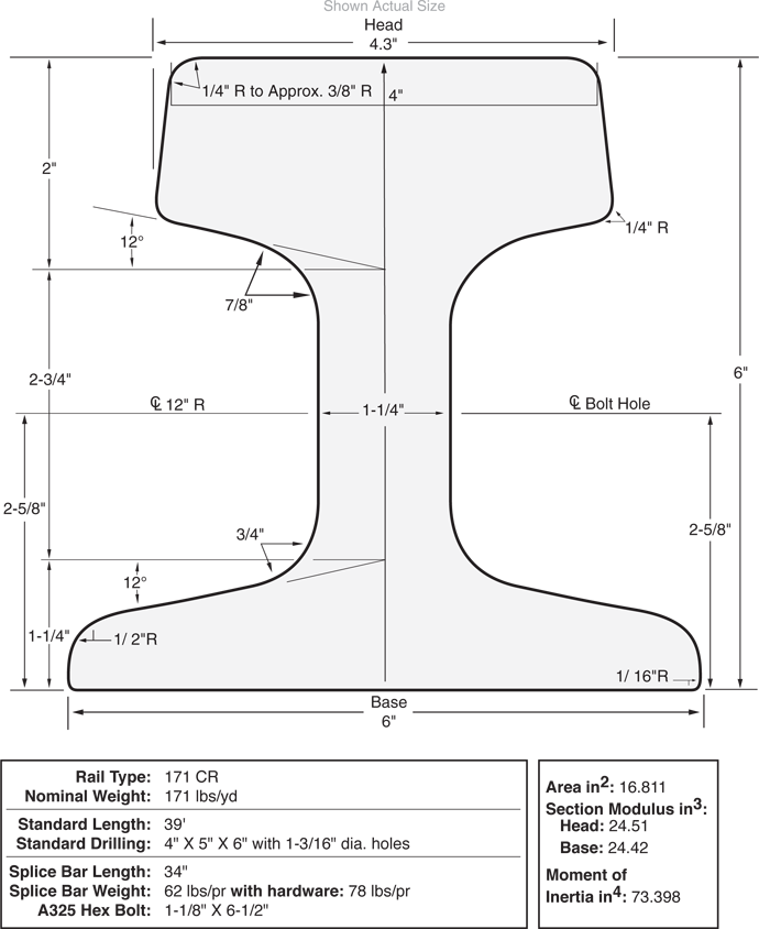 29 24 Apr 2014 - 175 Lb Rail Profile Clipart (690x844), Png Download