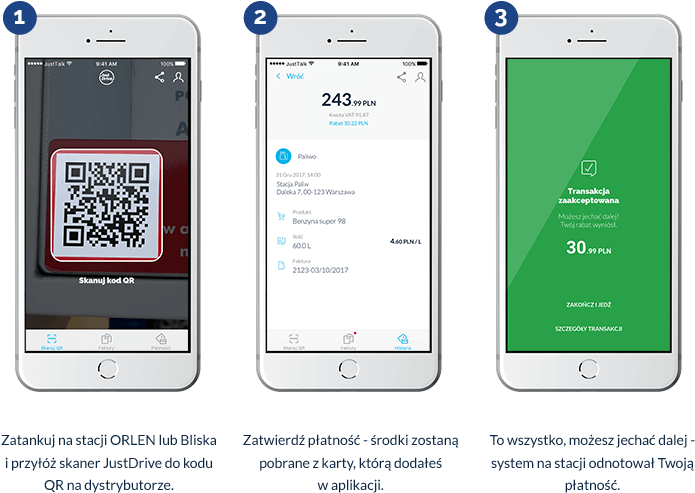 Jak Dziala Jd E1517597459677 - Iphone Clipart (756x520), Png Download