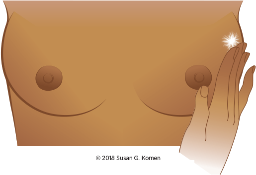 The Signs Of - Illustration Clipart (768x400), Png Download