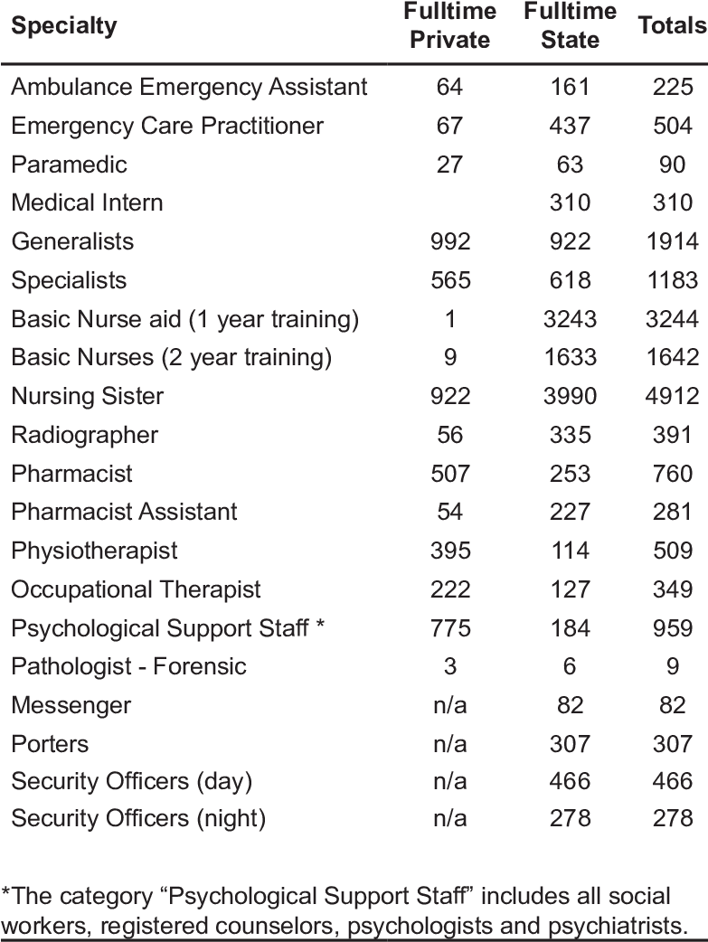 Screenshot Clipart (782x1048), Png Download