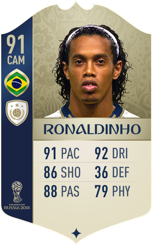 Ronaldinho Fifa 18 World Cup Icons Thierry Henry Fifa 18 World Cup Clipart Large Size Png Image Pikpng Ronaldinho Fifa 18 World Cup Icons Thierry Henry Fifa 18 World Cup Clipart Large Size Png Image Pikpng