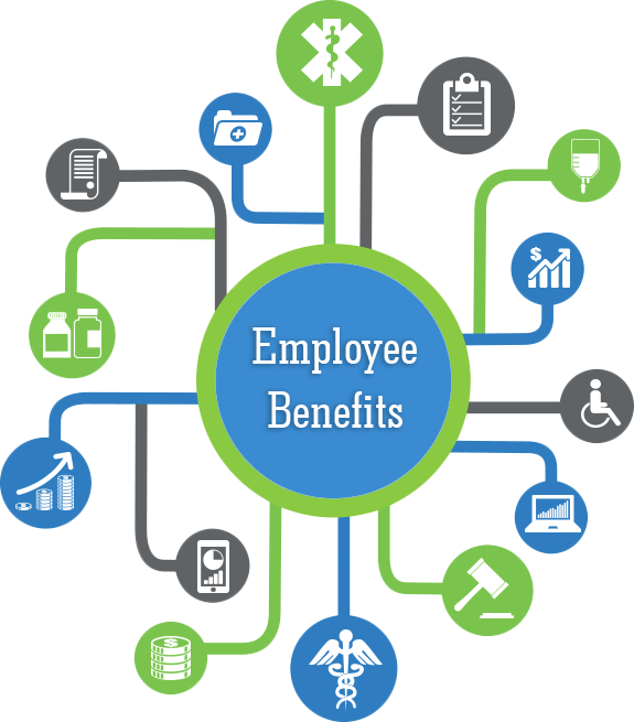 Employee Benefits Icon Png Clipart (575x655), Png Download