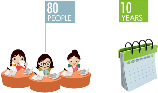 Signage Clipart (1115x341), Png Download