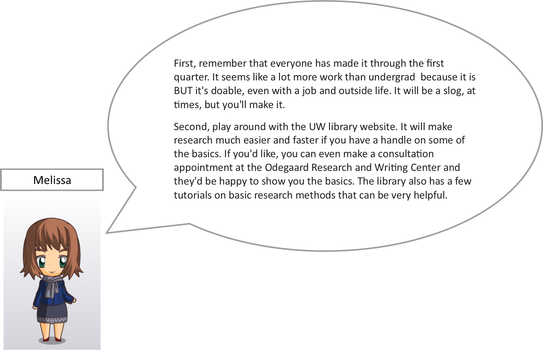 Melissa's Advice - Cartoon Clipart (1825x1176), Png Download