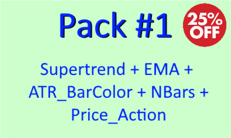 Loading Zoom - 25 Off Clipart (800x600), Png Download