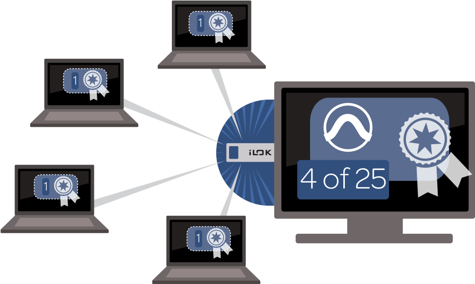Get Easy Multiseat - Electronics Clipart (1000x600), Png Download