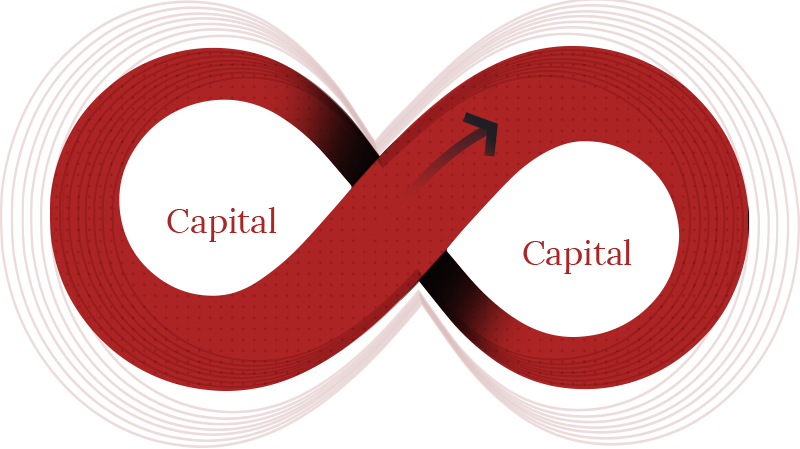 The Human And Financial Capital Worlds And Create Infinite - Circle Clipart (800x449), Png Download