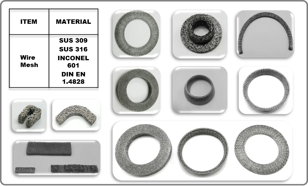 Ltd 's Wire Mesh Products Is Applying To Many Vehicle - Circle Clipart (1048x633), Png Download