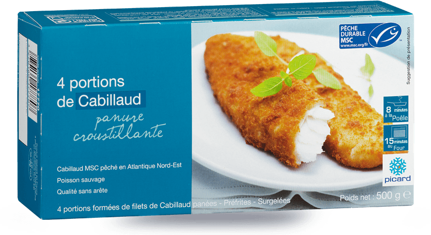 Thumb Image - Milanesa Clipart (850x496), Png Download