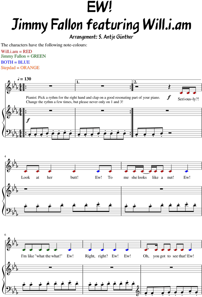 Jimmy Fallon Feat - Libertango Piano Violin Pdf Clipart (850x1100), Png Download