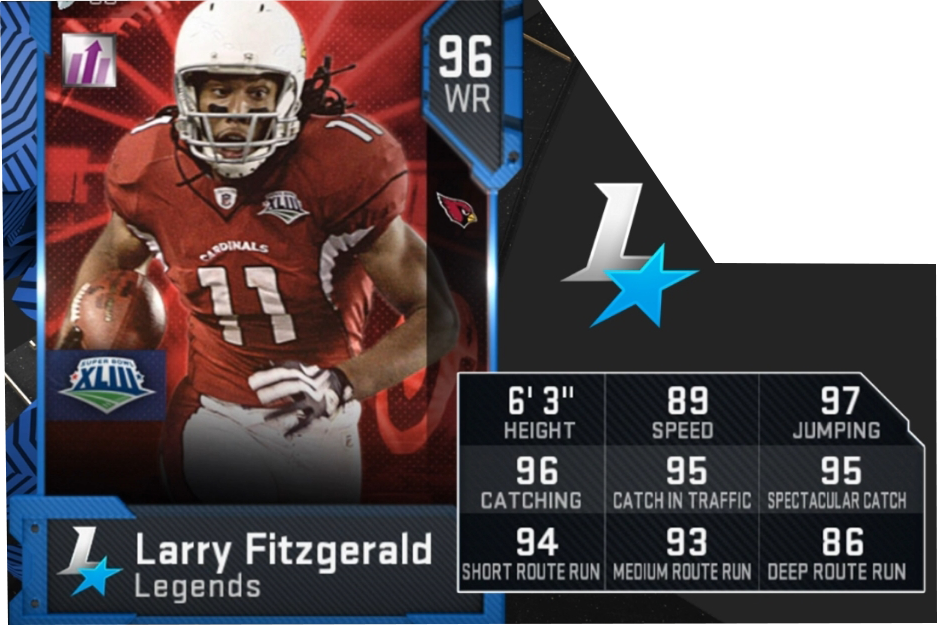 Fitzgerald Sees His Third Upgrade From His Base - Madden 19 Jerome Bettis Clipart (937x625), Png Download
