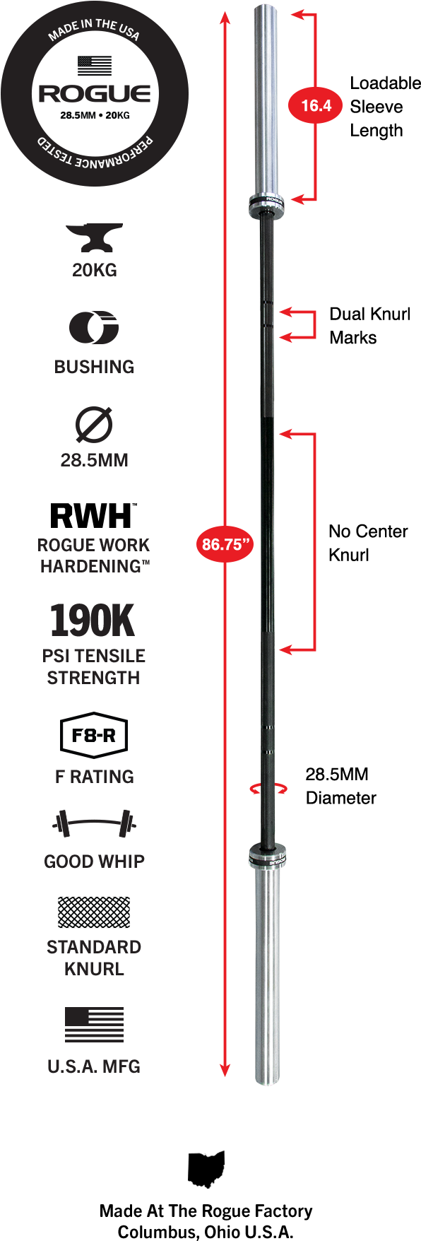 Gear Specs - Rogue Fitness Clipart (720x1845), Png Download