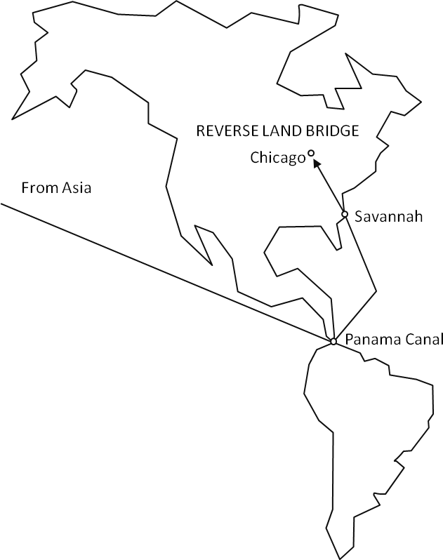 Reverse Land Bridge Clipart (631x798), Png Download