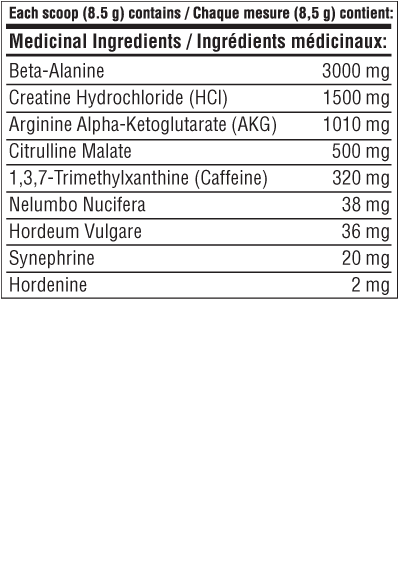 Wheres The 1,3 Dime - Tabela Historica Clipart (700x575), Png Download