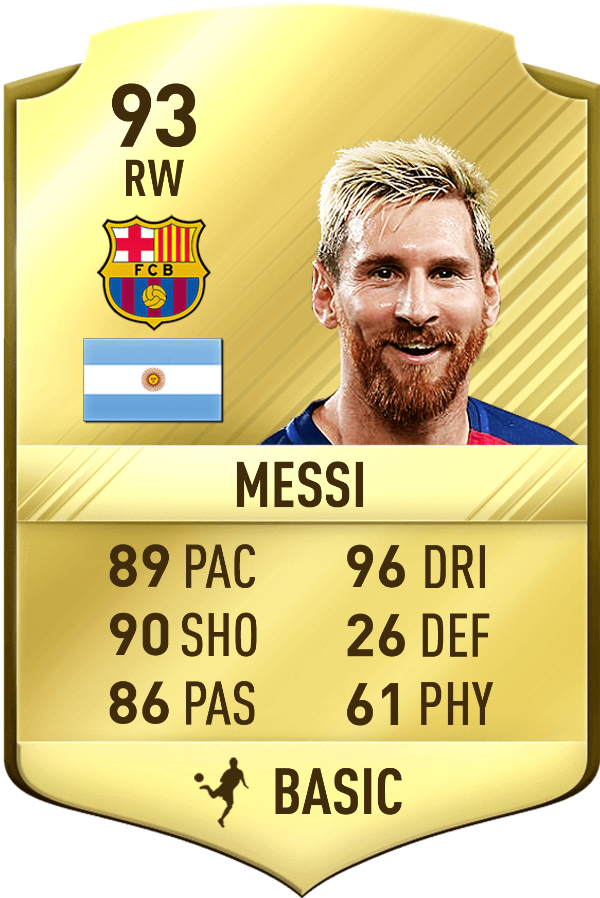 Andre Gomes Fifa 17 Clipart (1194x1816), Png Download