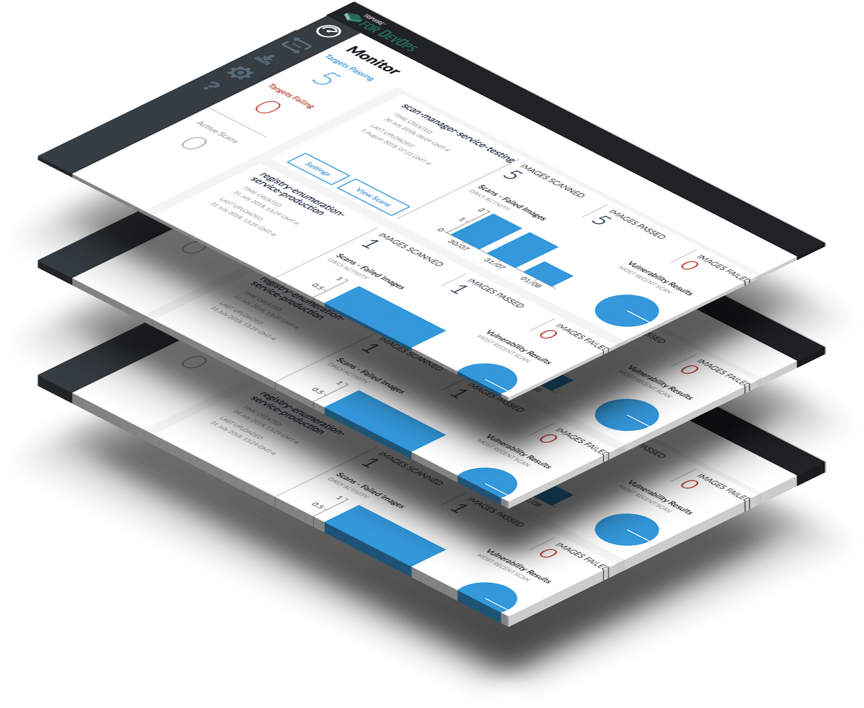 Tripwire For Devops Makes It Easy To Reduce Cycle Time - Graphic Design Clipart (1300x1200), Png Download