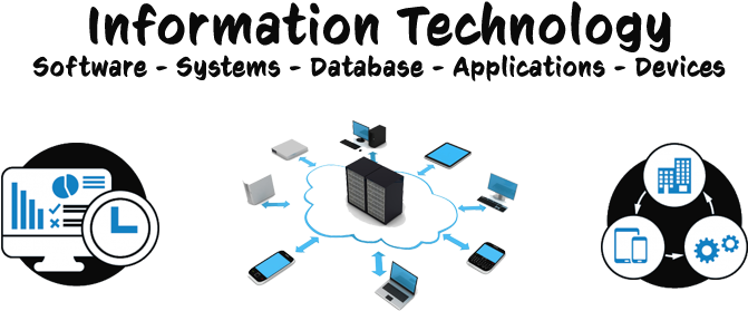 Ddi Dns Dhcp And Ipam Solutions Clipart (709x445), Png Download