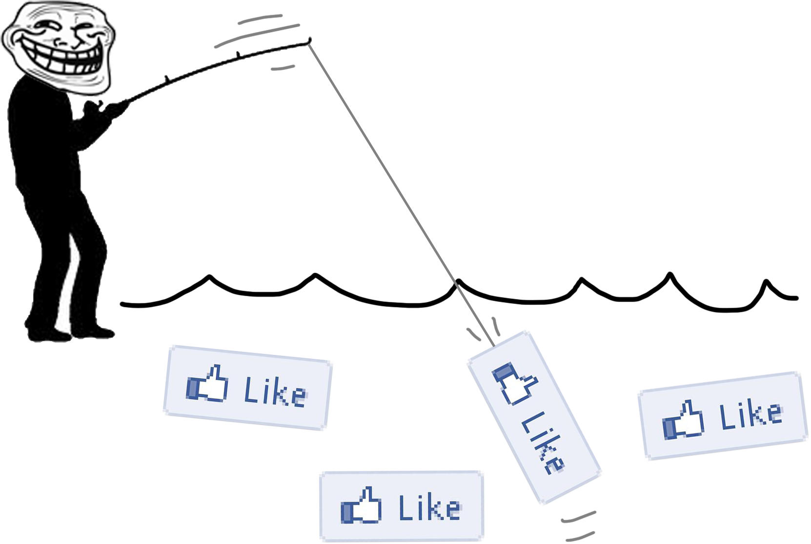 Fishing For Likes - Fishing For Likes Facebook Clipart (1820x1369), Png Download