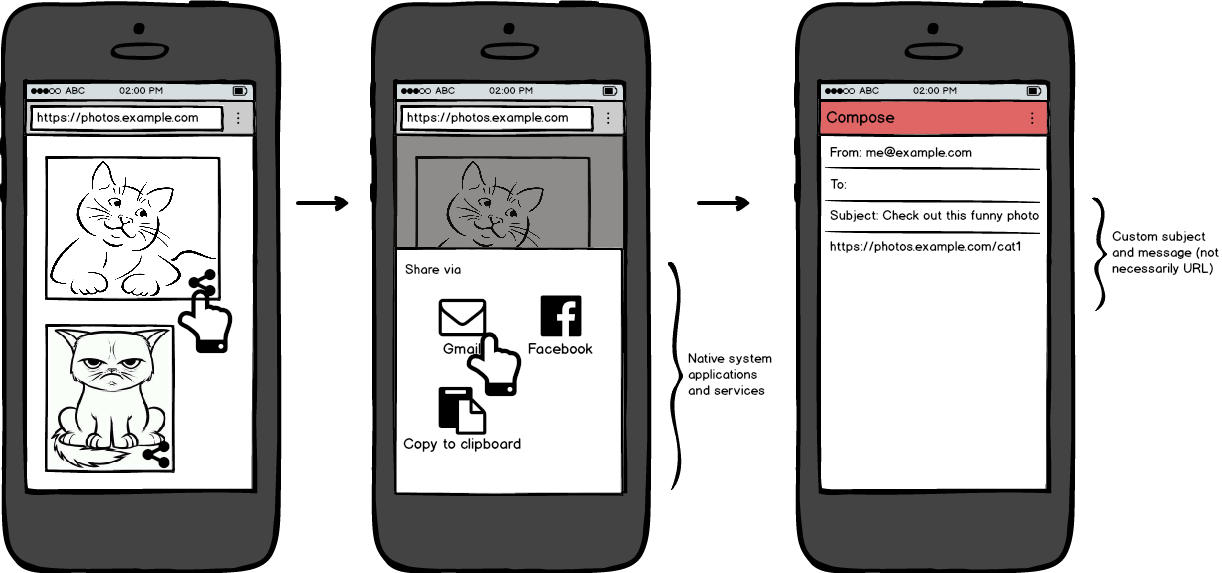 Iphone Clipart (1222x573), Png Download