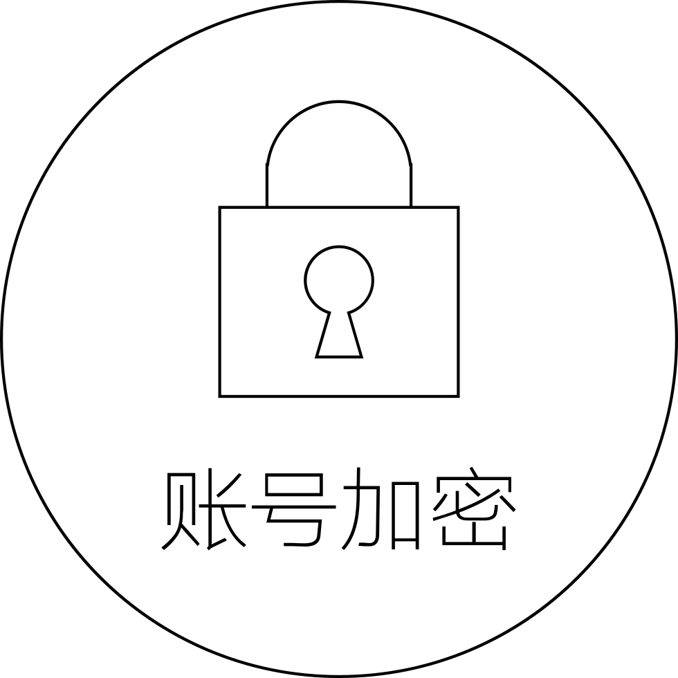 Account Encryption Comments - Circle Clipart (980x980), Png Download